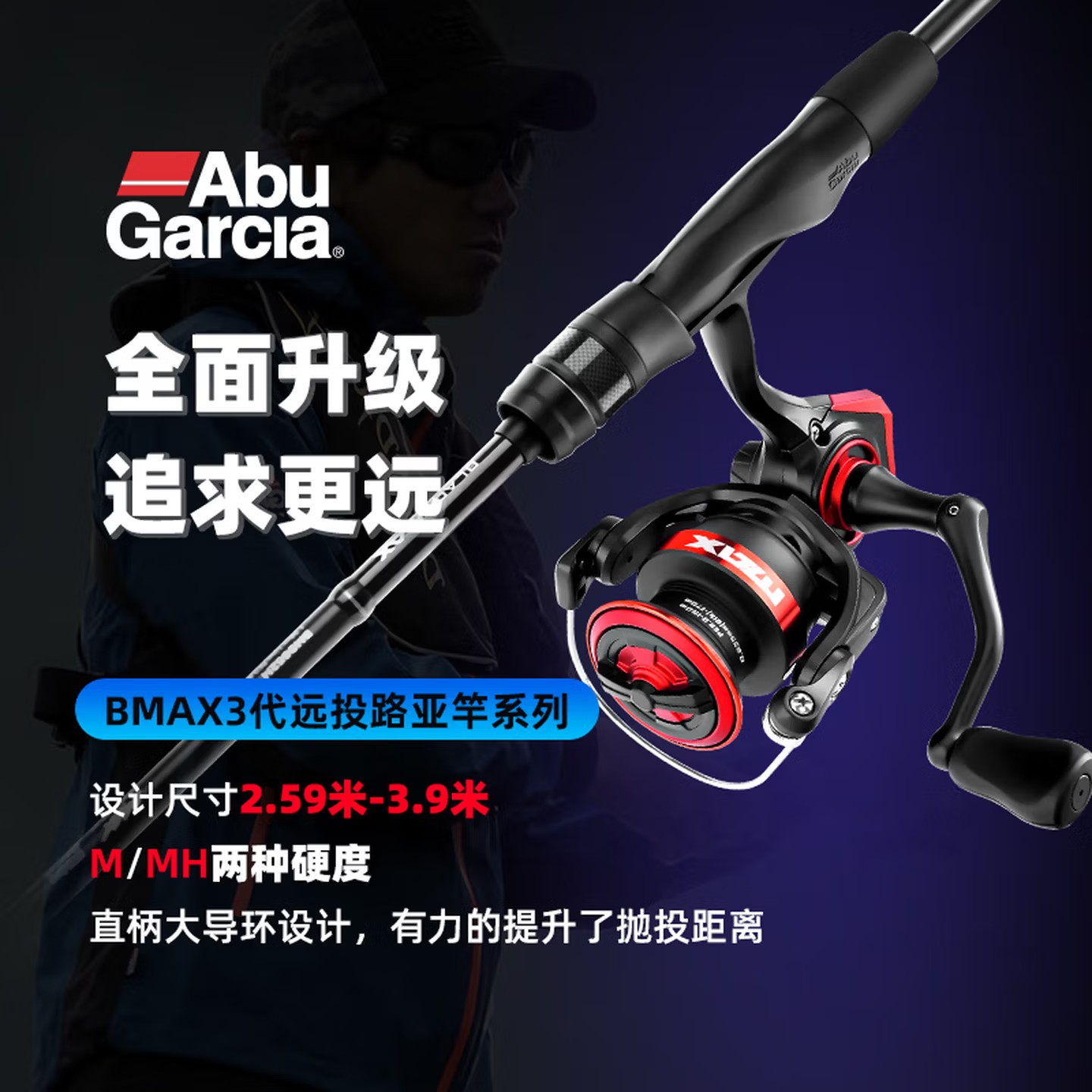 Abu Garcia Black Max SX Spinni - Abu Garcia Reel Max recension och pris