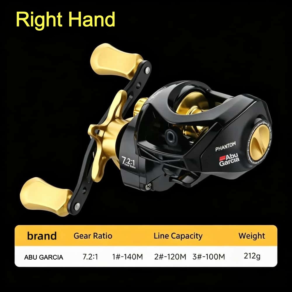 New Abu Garcia Fishing Reel Ma - Abu Garcia Reel Max recension och pris